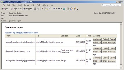 Example quarantine report in Outlook