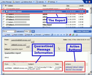 Example quarantine report in Webmail